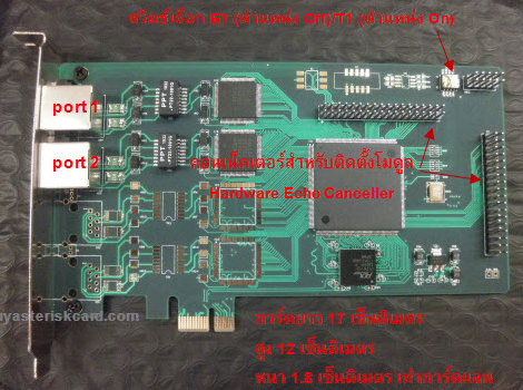 2 E1 PCI Express Card for Asterisk